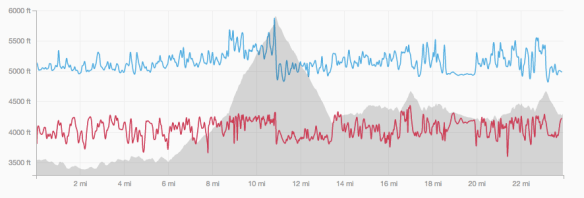 Screen Shot 2013-08-09 at 9.08.09 AM