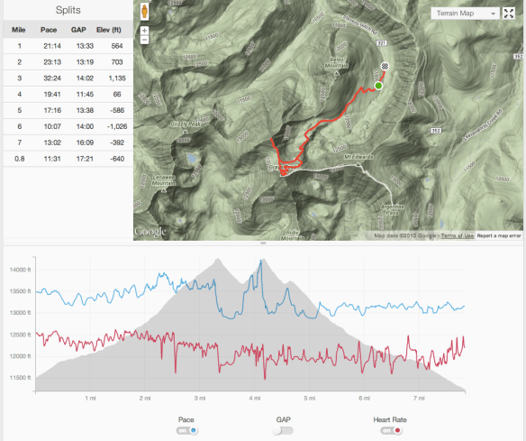 Screen Shot 2013-08-09 at 9.12.14 AM