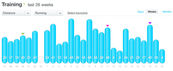 Screen Shot 2014-05-15 at 1.10.55 PM