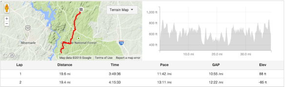 Screen Shot 2015-02-10 at 3.19.46 PM