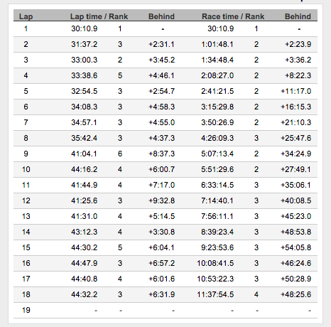 Screen Shot 2015-04-29 at 3.44.00 PM