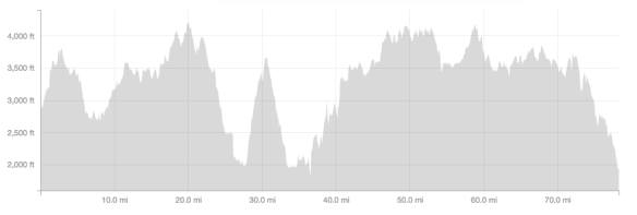 Screen Shot 2015-07-01 at 4.25.02 PM