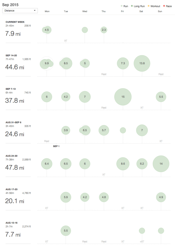 Screen Shot 2015-09-25 at 8.05.40 AM