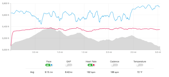 Screen Shot 2016-07-28 at 10.14.54 AM.png