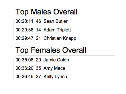 Screen Shot 2016-07-28 at 10.16.04 AM.png