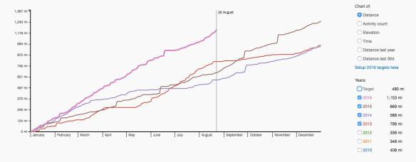 Screen Shot 2016-08-22 at 9.52.35 PM