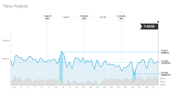 Screen Shot 2017-02-09 at 10.04.08 AM.png