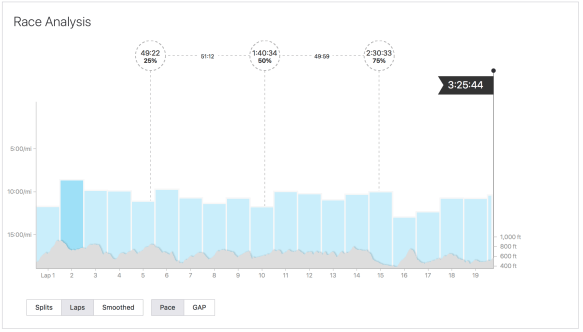 Screen Shot 2018-02-05 at 16.19.07.png