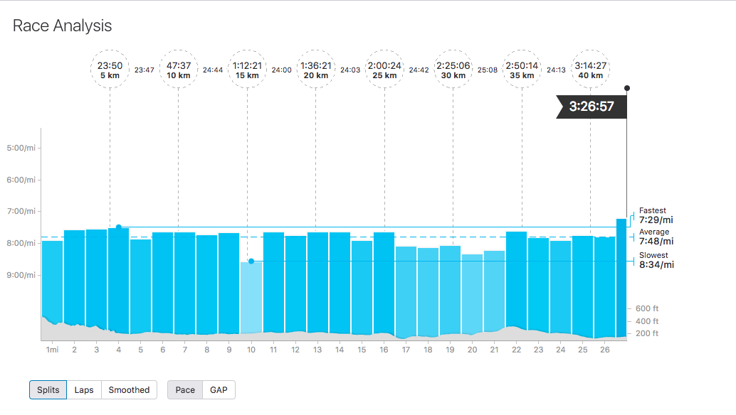 Screen Shot 2018-04-18 at 12.28.31 PM.png