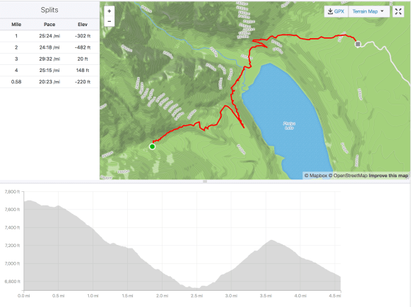 Screen Shot 2018-07-02 at 14.33.36.png