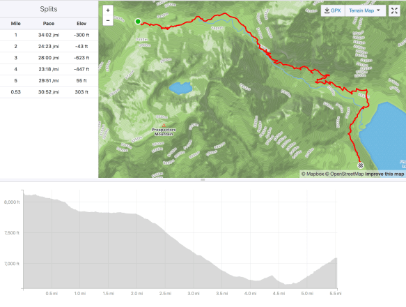 Screen Shot 2018-07-02 at 14.34.39.png