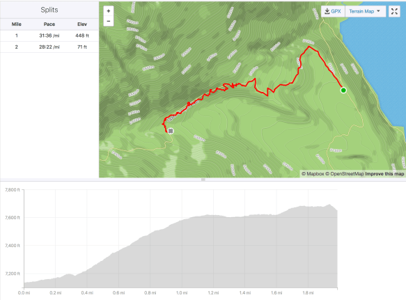 Screen Shot 2018-07-02 at 14.35.03.png