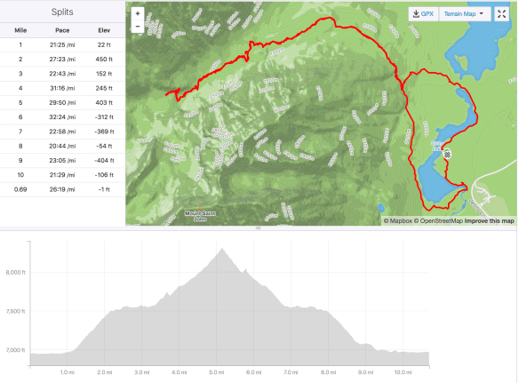 Screen Shot 2018-07-02 at 14.28.43.png