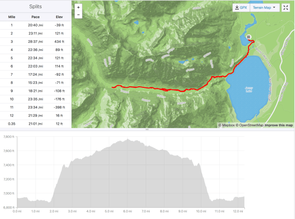 Screen Shot 2018-07-02 at 14.30.01