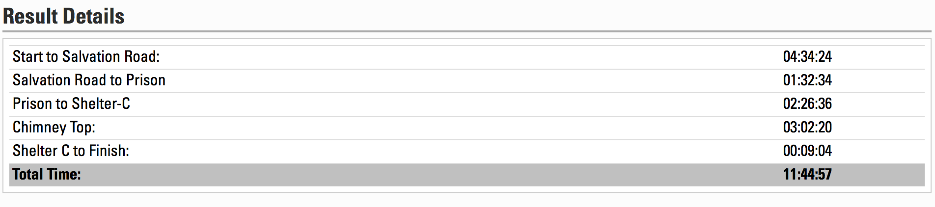 Screen Shot 2018-09-18 at 11.52.44.png